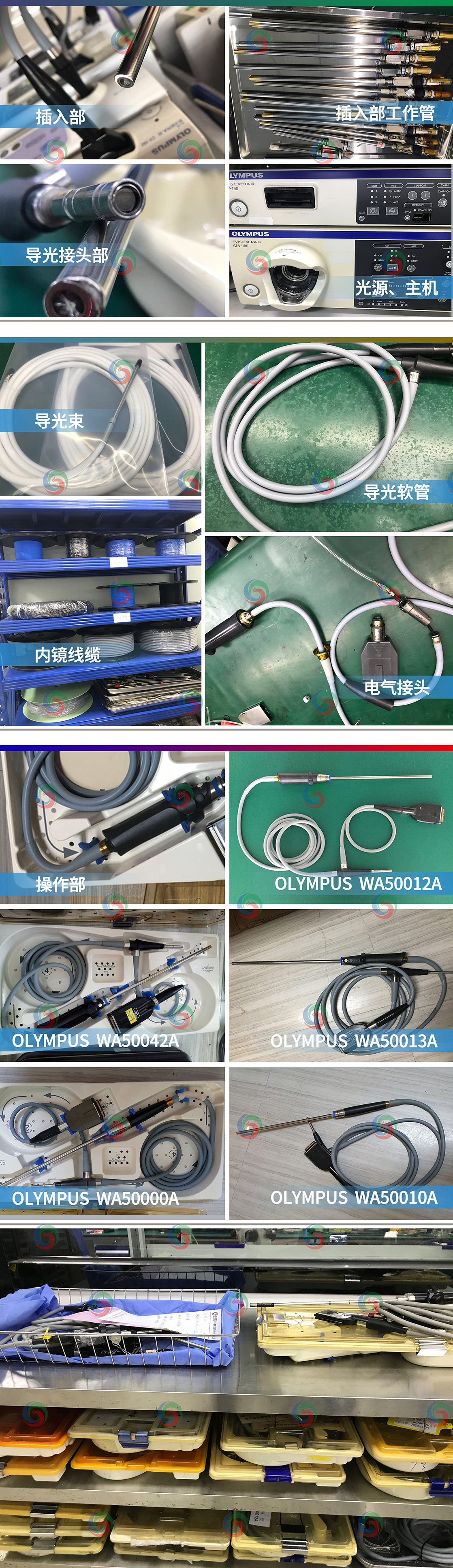 腹腔鏡拚圖大全.jpg